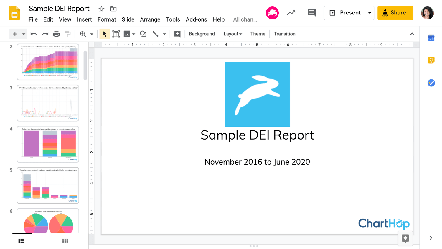 Google Slides DEI Report